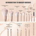 11PCS Makeup Brushes Travel Set Portable Double Ended Eyeshadow Brush Face Cosmetic Make up Brushes Set
