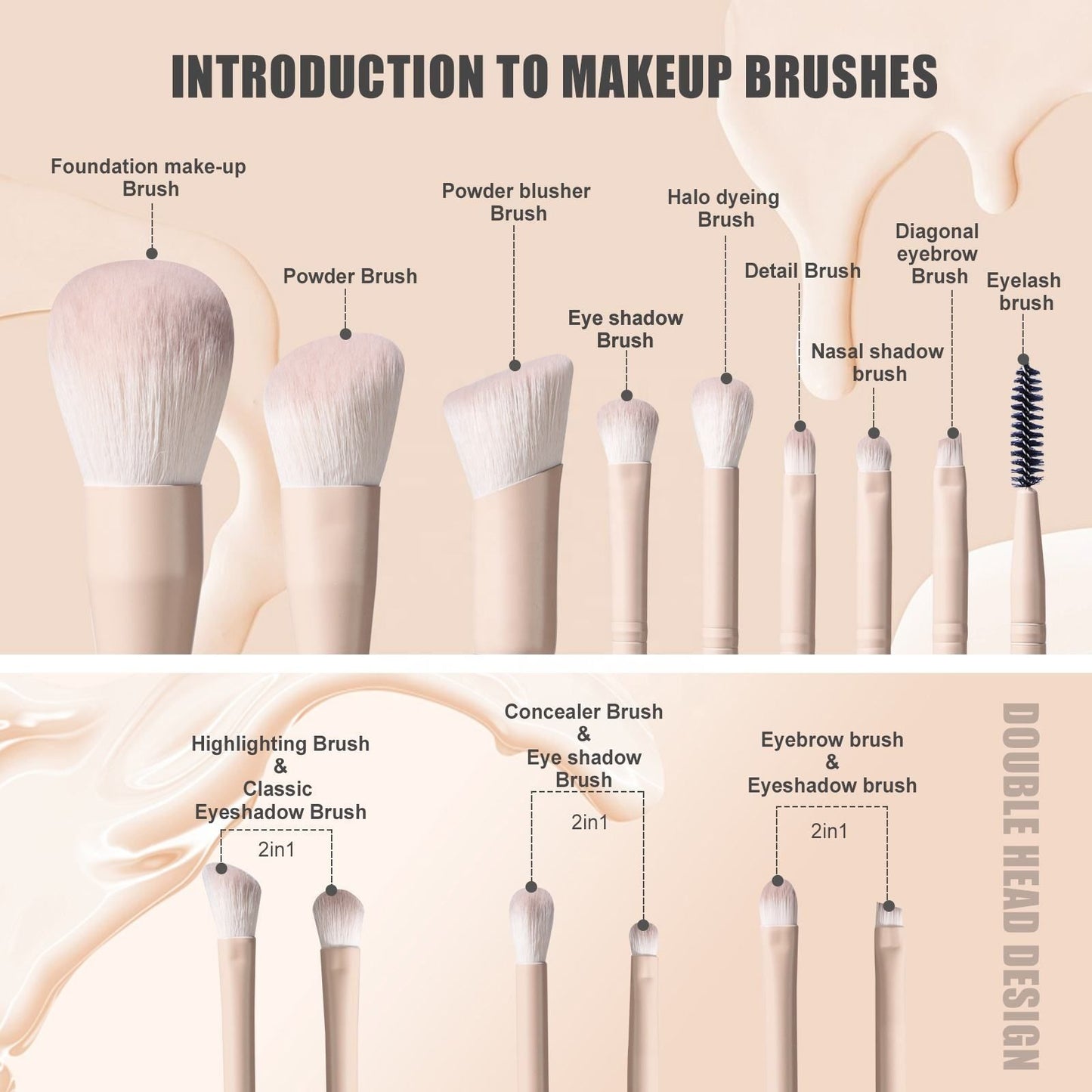 11PCS Makeup Brushes Travel Set Portable Double Ended Eyeshadow Brush Face Cosmetic Make up Brushes Set