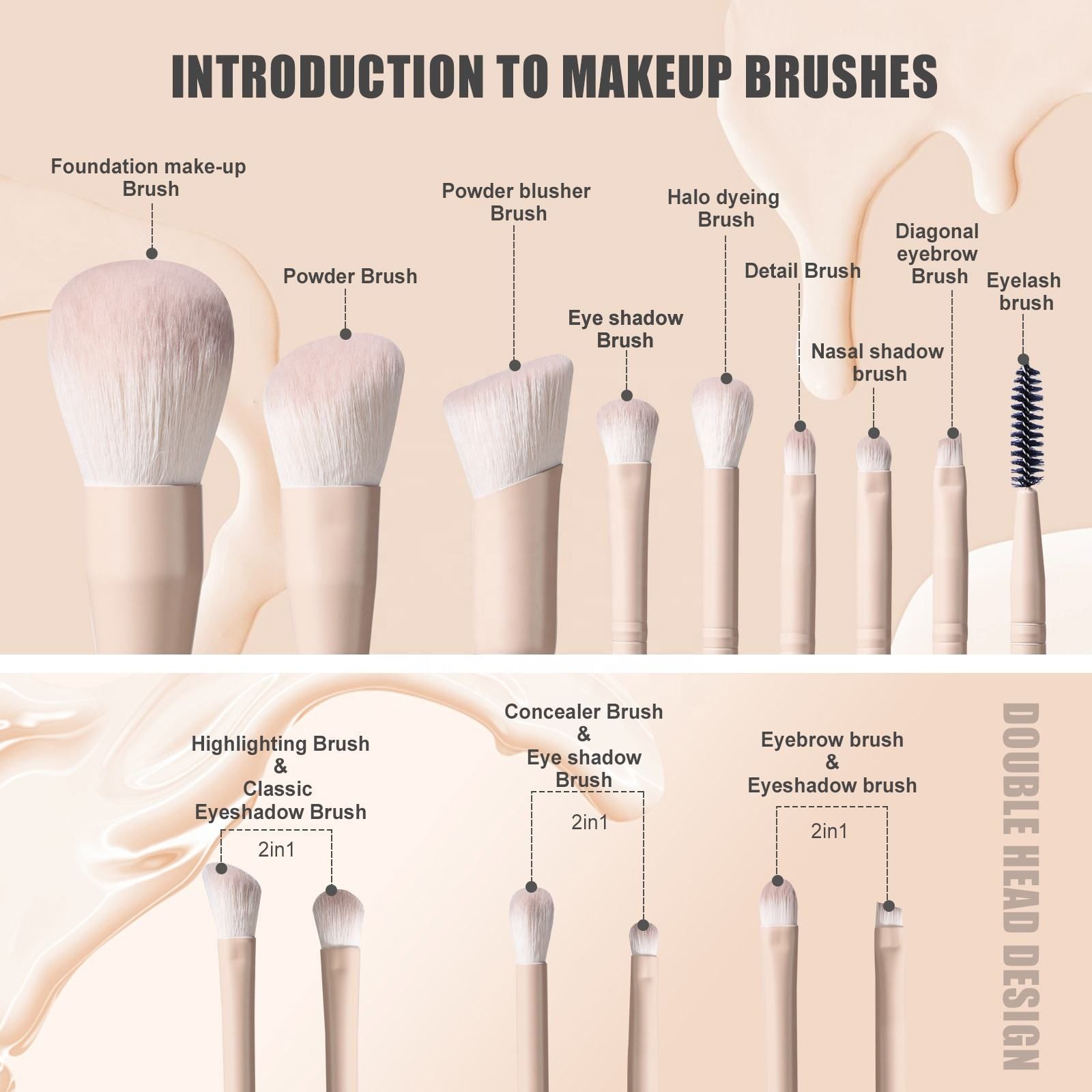 11PCS Makeup Brushes Travel Set Portable Double Ended Eyeshadow Brush Face Cosmetic Make up Brushes Set